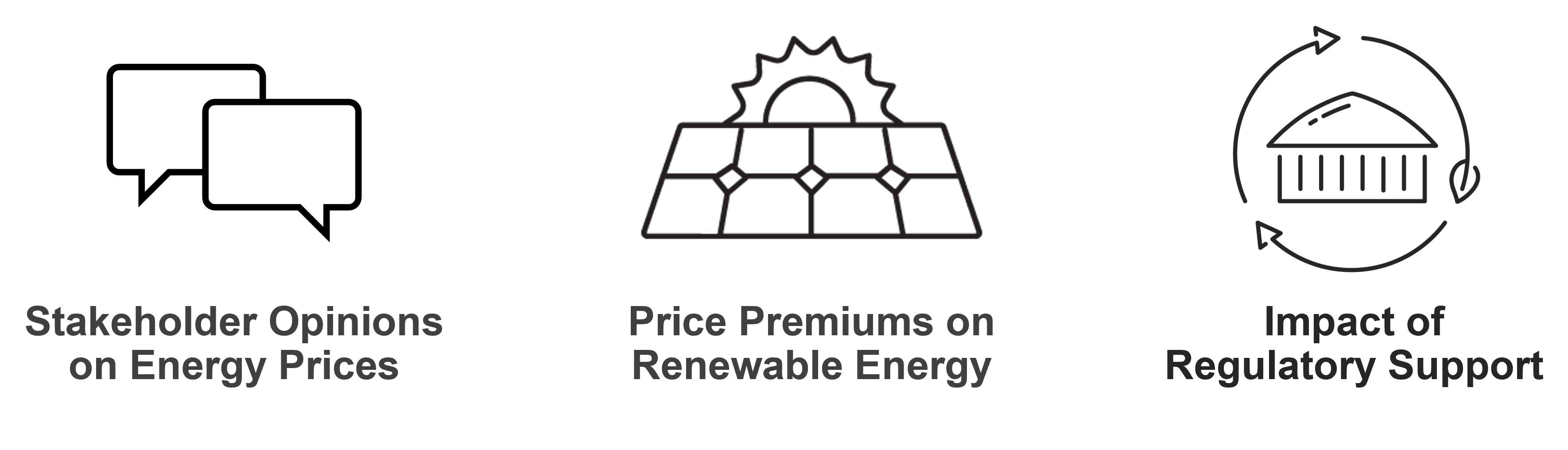 energy buyer tools